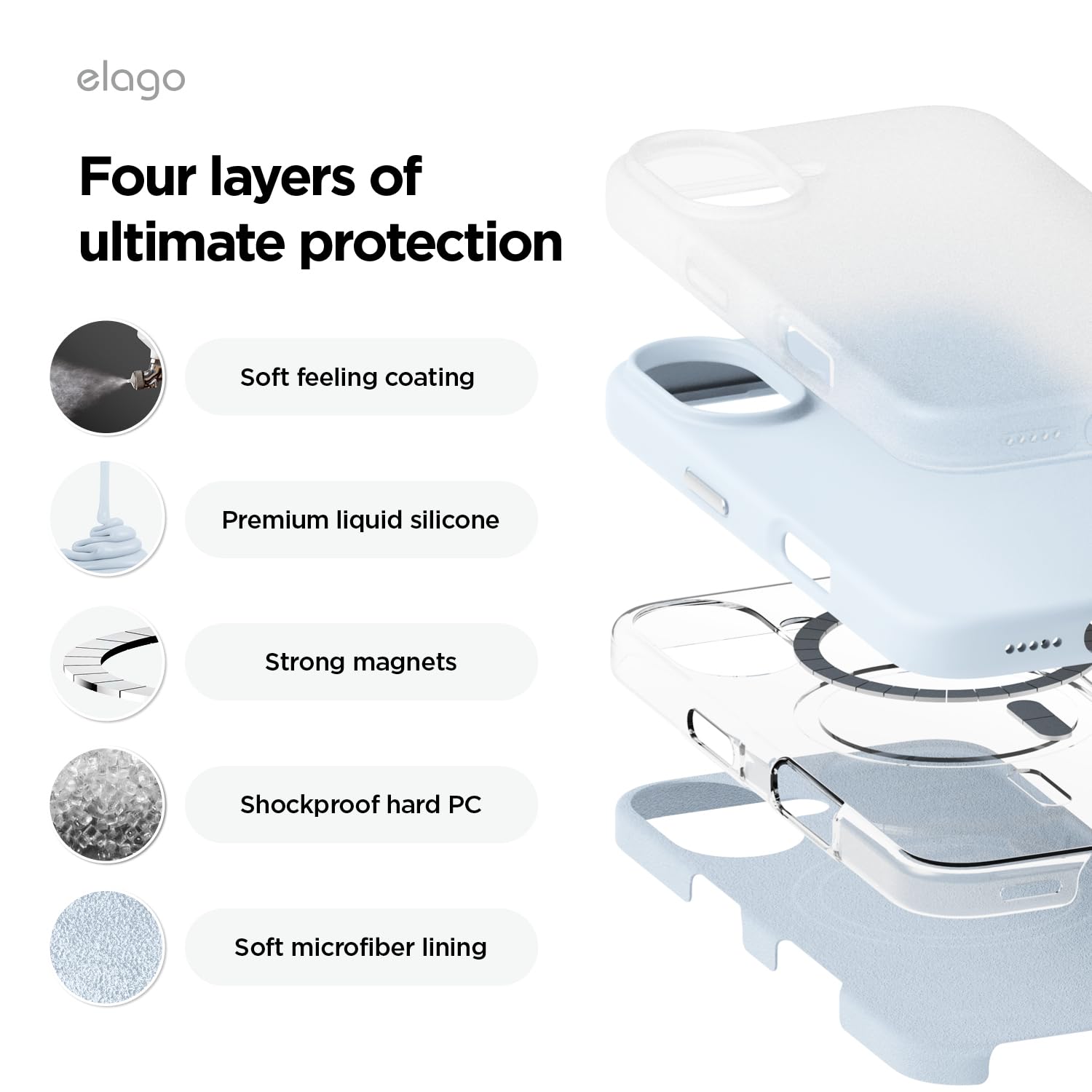 Foto 6 | Funda De Silicona Magnética Elago Para Iphone 16 6.1 - Venta Internacional.