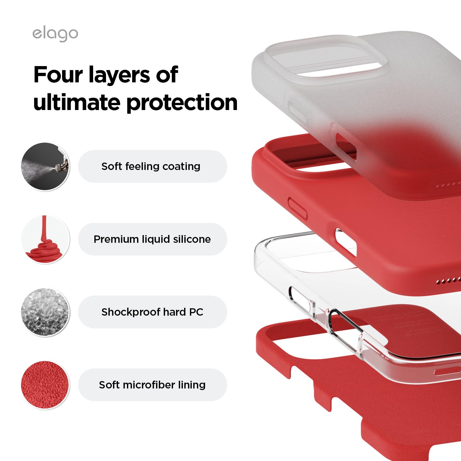 Foto 5 pulgar | Funda De Teléfono Elago Compatible Con Iphone 16 Pro Max Roja - Venta Internacional.