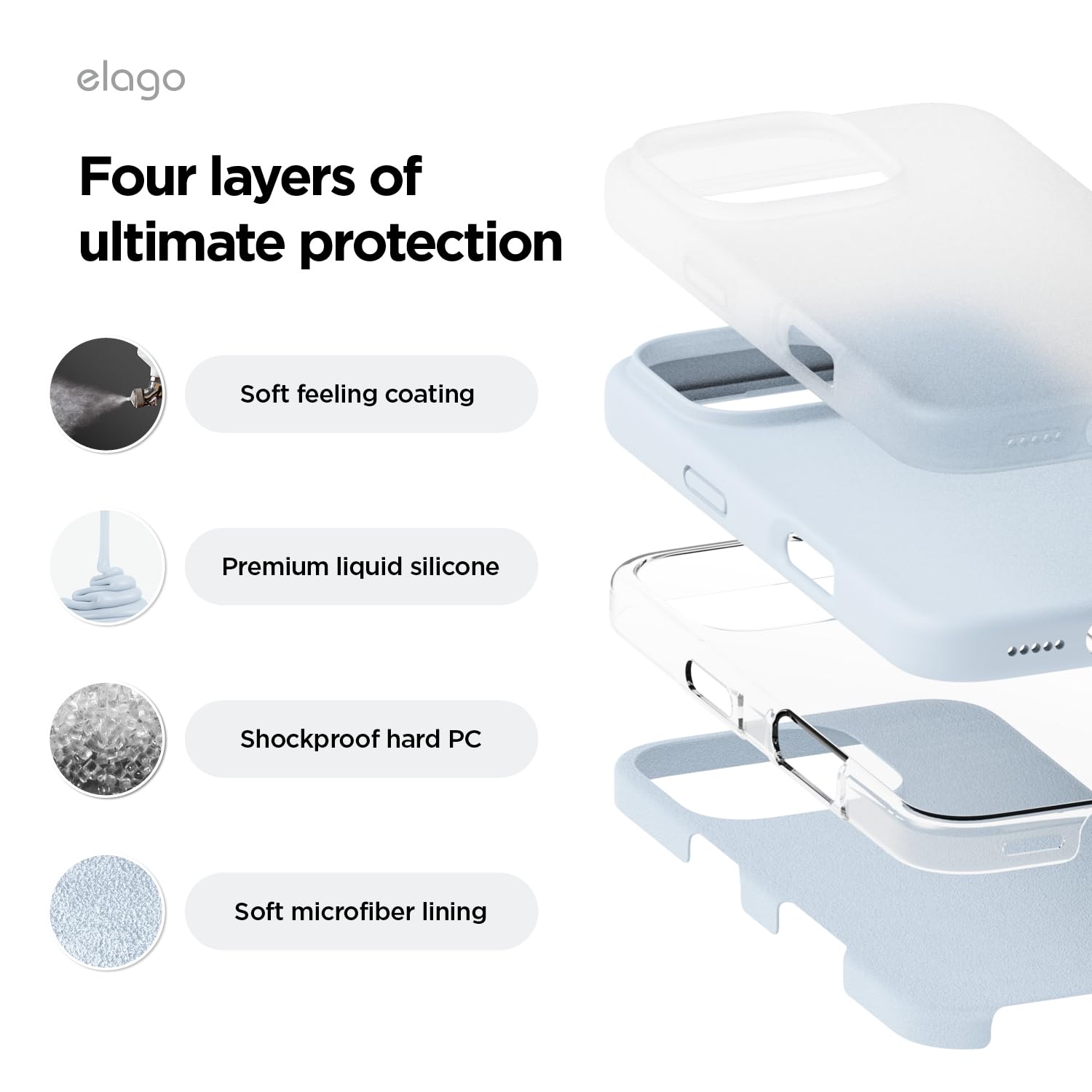 Foto 4 | Funda De Teléfono Elago Compatible Con Iphone 16 Pro De Silicona - Venta Internacional.