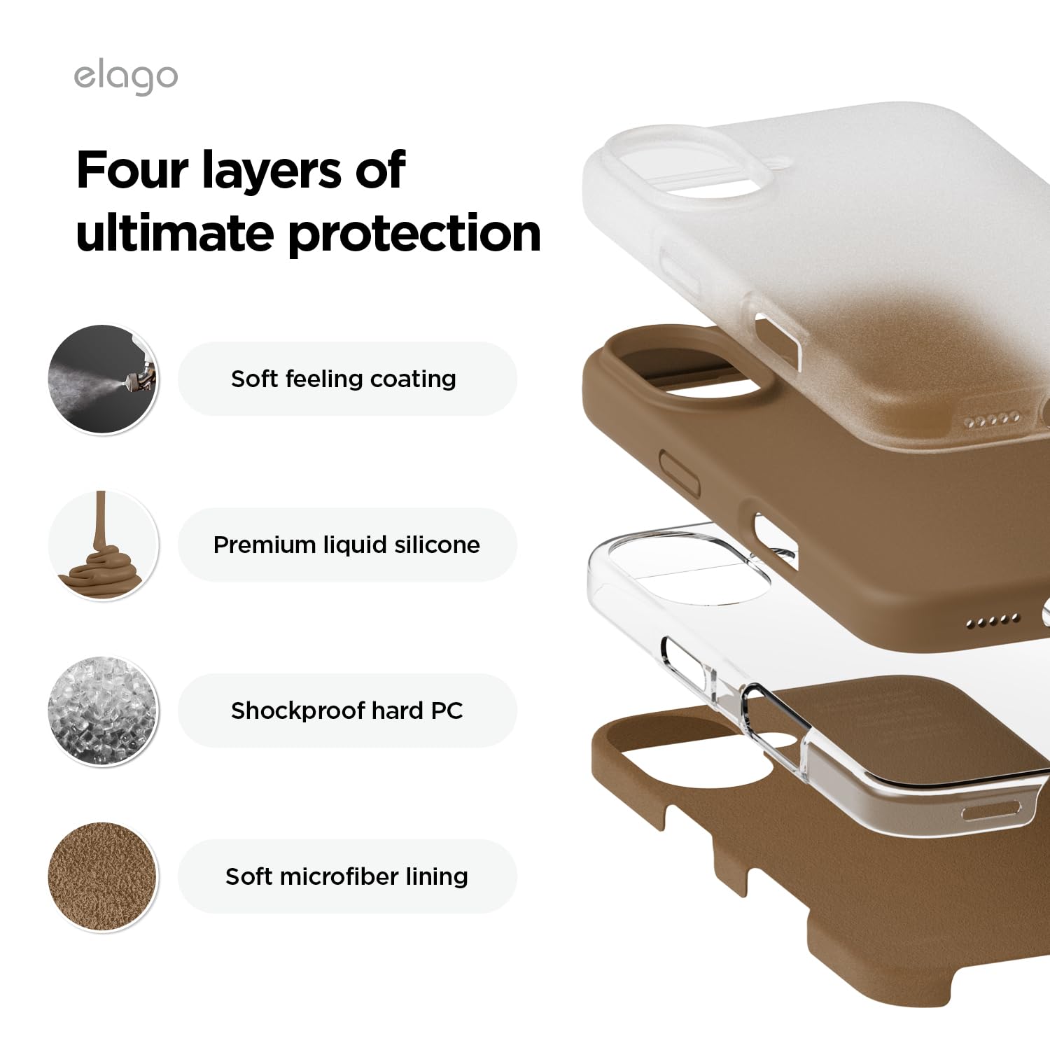 Foto 4 | Funda De Teléfono Elago Compatible Con Iphone 16, Silicona Líquida - Venta Internacional.