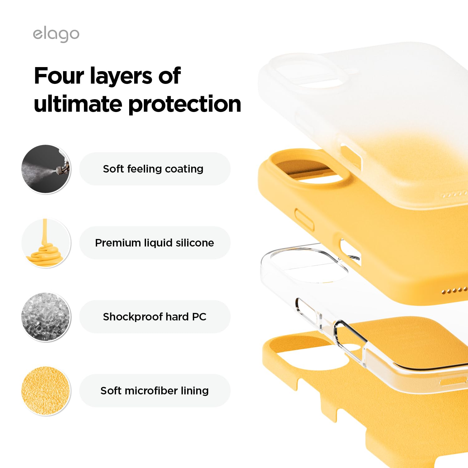 Foto 4 | Funda De Teléfono Elago Compatible Con Iphone 16 Plus De Silicona - Venta Internacional.