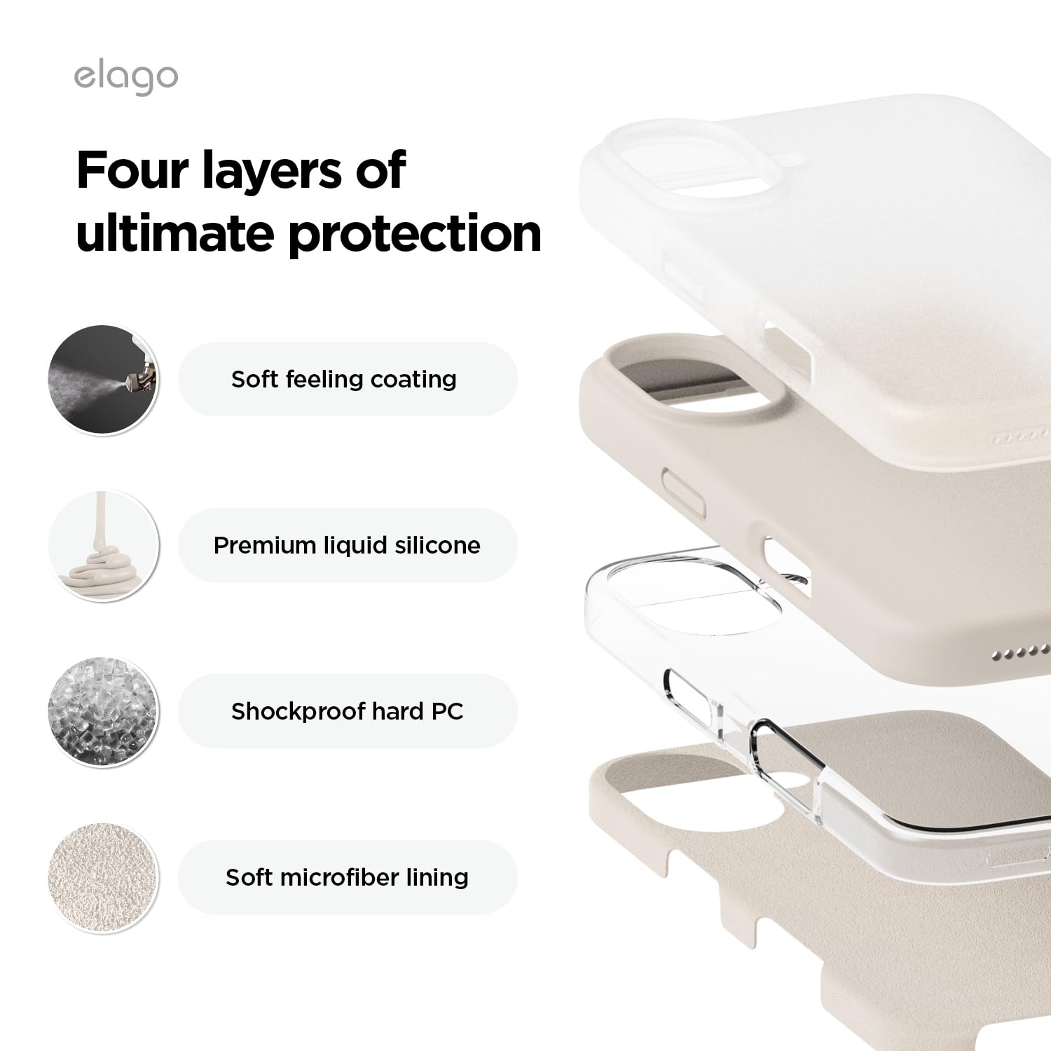 Foto 5 pulgar | Funda De Teléfono Elago Compatible Con Iphone 16 Plus De Silicona - Venta Internacional.