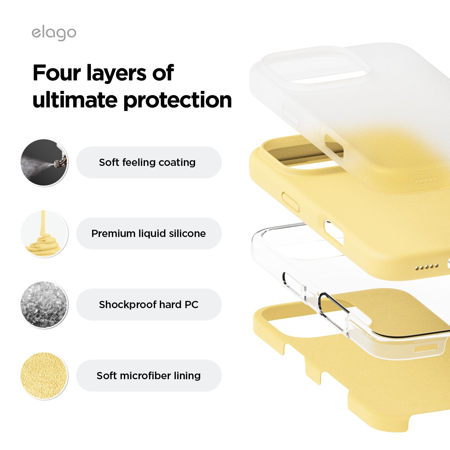 Foto 5 pulgar | Funda De Teléfono Elago Compatible Con Iphone 16 Pro Silicone Yell - Venta Internacional.