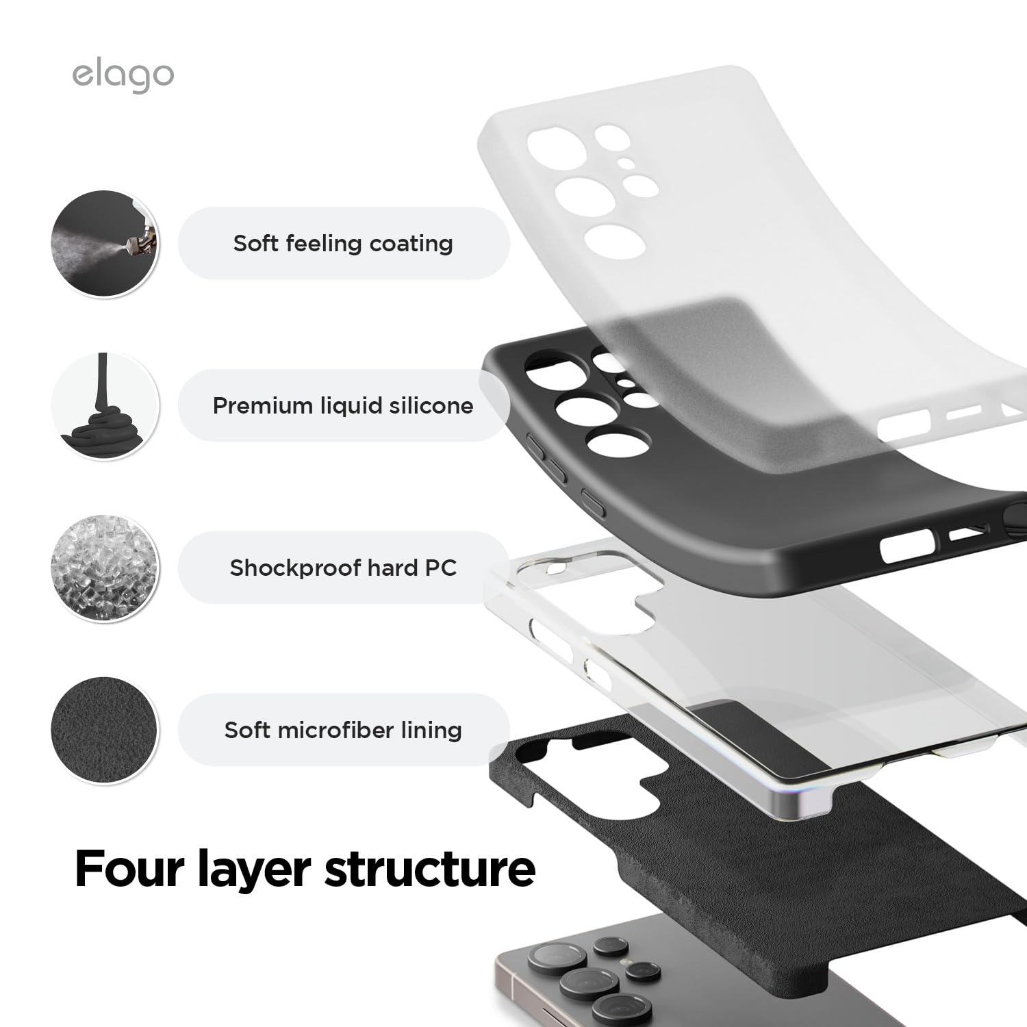 Foto 7 pulgar | Funda De Teléfono Elago Compatible Con Samsung Galaxy S25 Ultra - Venta Internacional.
