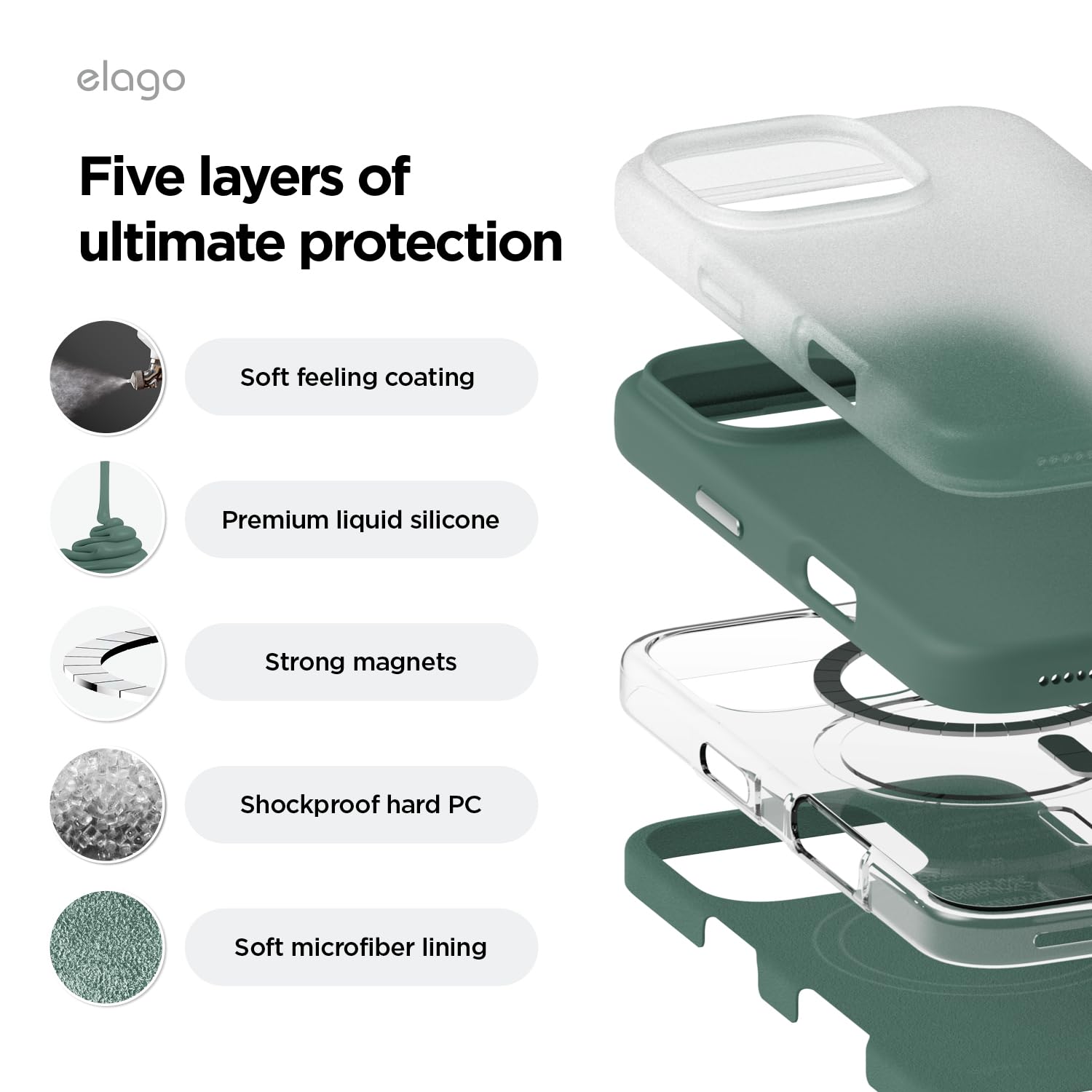 Foto 7 pulgar | Funda De Teléfono Elago Magnetic Silicone Para Iphone 16 Pro Max 6.9 - Venta Internacional.