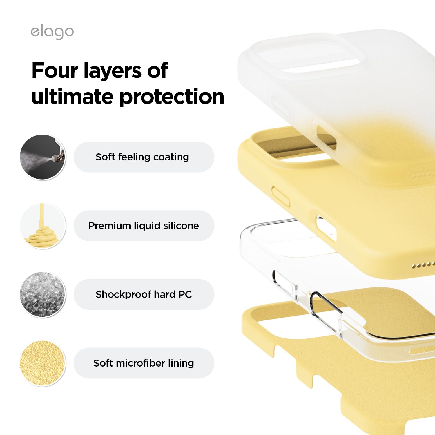 Foto 5 pulgar | Funda De Teléfono Elago Compatible Con Iphone 16 Pro Max Amarilla - Venta Internacional.