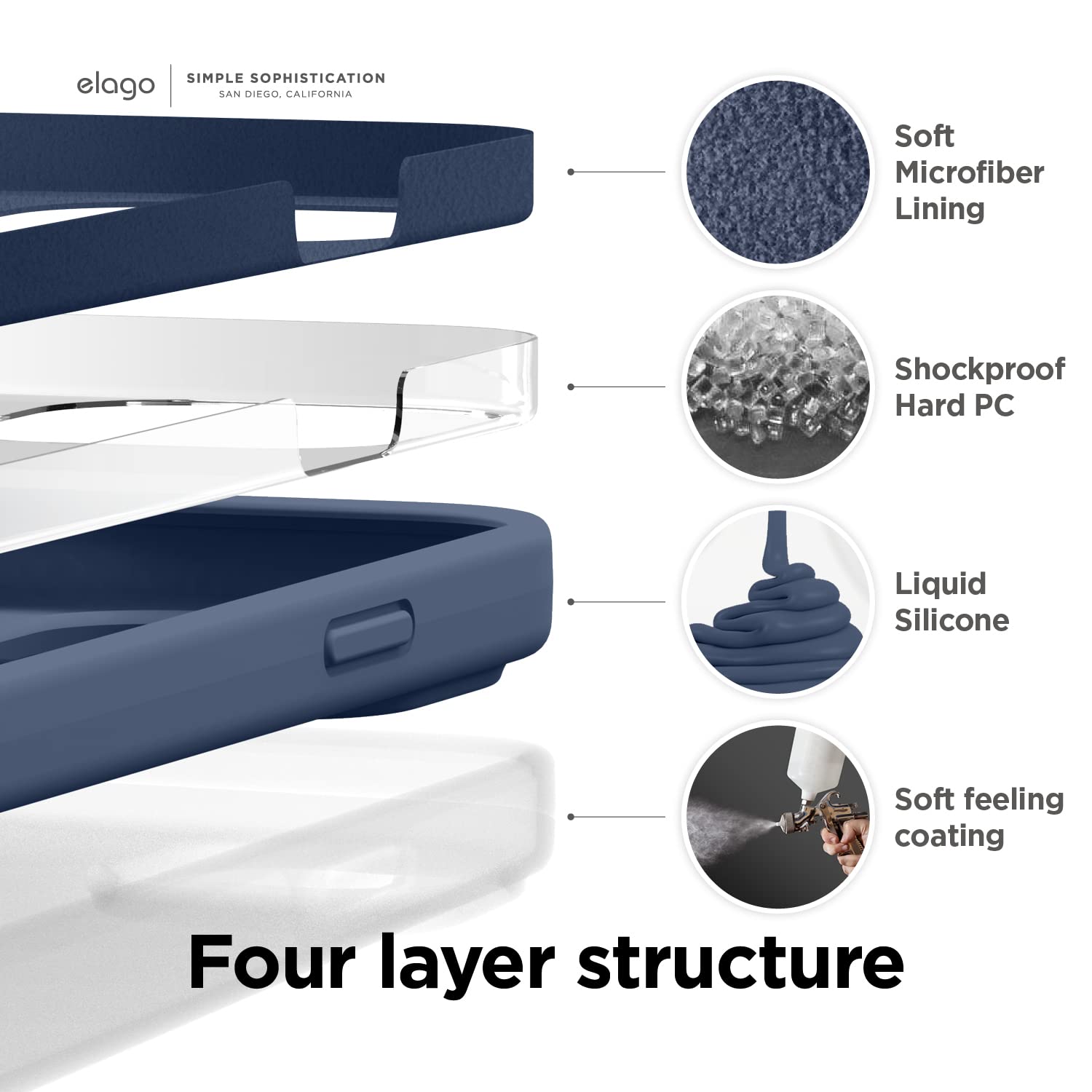 Foto 5 | Funda De Teléfono Elago Compatible Con Iphone 14 Pro Liquid Silico - Venta Internacional.