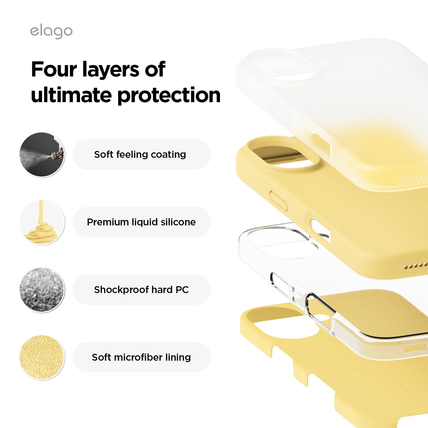 Foto 4 | Funda De Teléfono Elago Compatible Con Iphone 16 Plus De Silicona Amarilla - Venta Internacional.