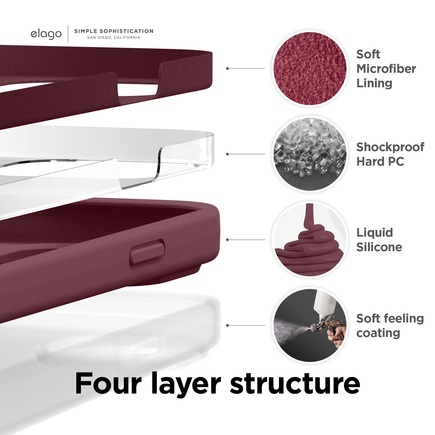 Foto 6 pulgar | Funda De Teléfono Elago Compatible Con Iphone 14 Pro Liquid Silico - Venta Internacional.