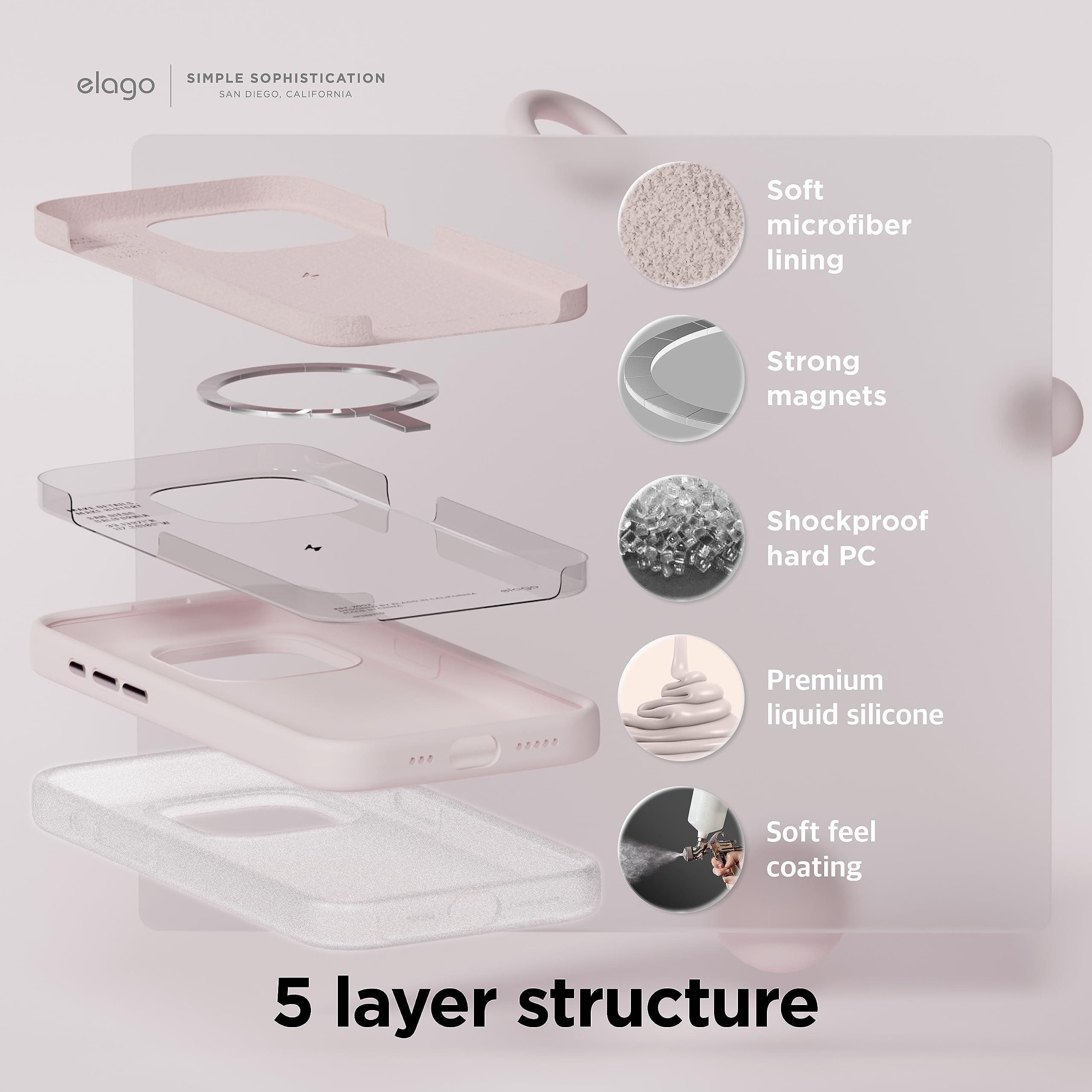 Foto 5 pulgar | Funda De Teléfono Elago Magnetic Silicone Para Iphone 15 Pro 6.1 - Venta Internacional.