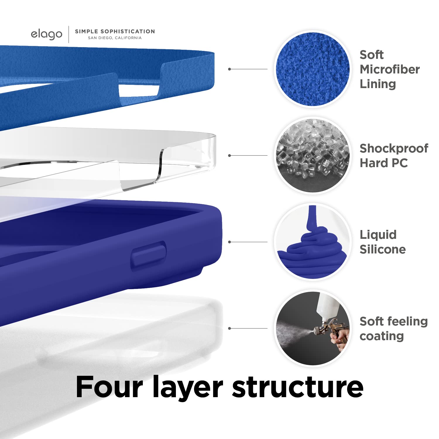 Foto 5 | Funda De Teléfono Elago Compatible Con Iphone 14 De Silicona Líquida - Venta Internacional.