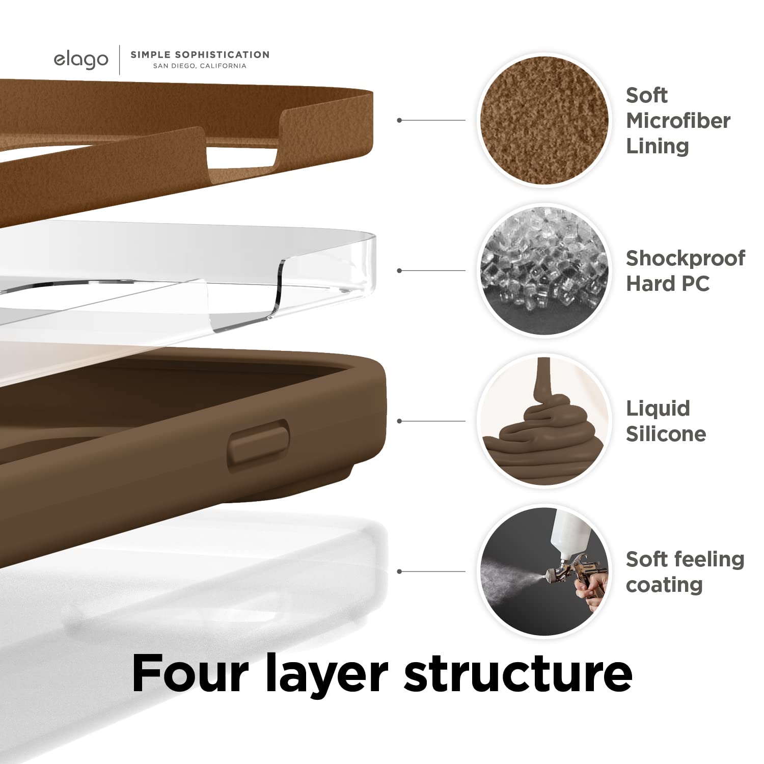 Foto 5 | Funda De Teléfono Elago Compatible Con Iphone 14 Pro Max Brown - Venta Internacional.