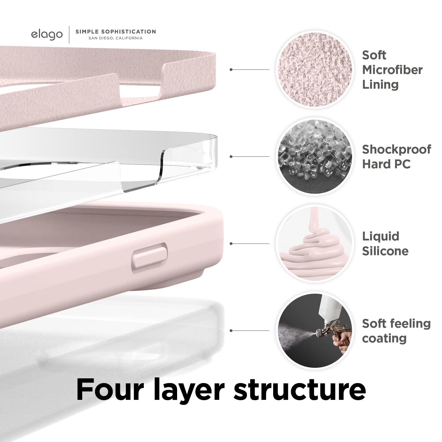 Foto 6 pulgar | Funda De Teléfono Elago Compatible Con Iphone 14 Pro Max - Venta Internacional.