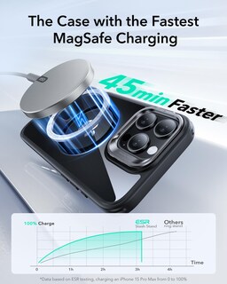 Foto 6 | Funda De Teléfono Esr Para Iphone 16 Pro Con Magsafe De Grado Militar - Venta Internacional.