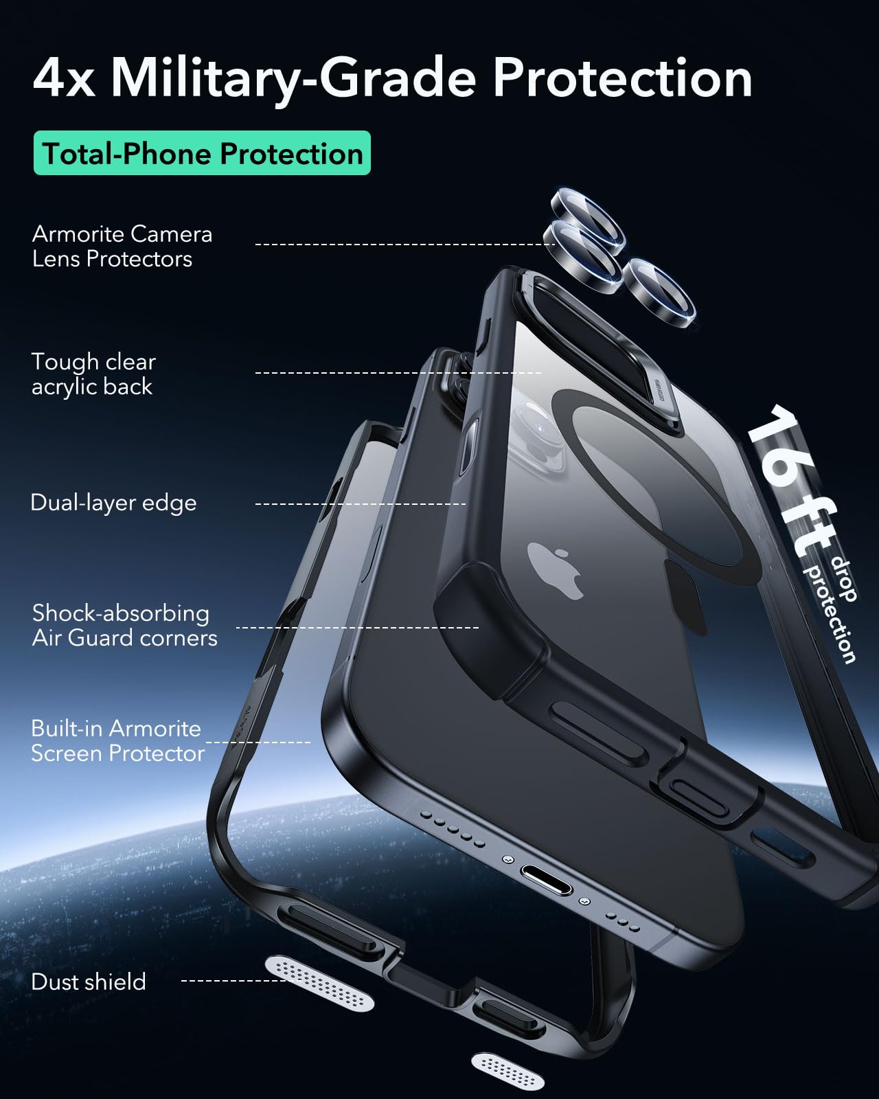 Foto 6 pulgar | Funda Esr Para Iphone 16 Pro Max Con Soporte Y Control De Cámara Bla - Venta Internacional.