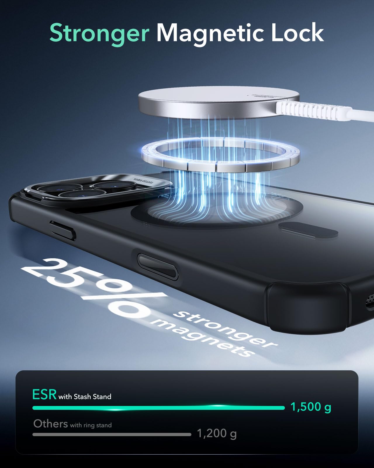 Foto 8 pulgar | Funda Esr Para Iphone 16 Pro Max Con Soporte Y Control De Cámara Bla - Venta Internacional.