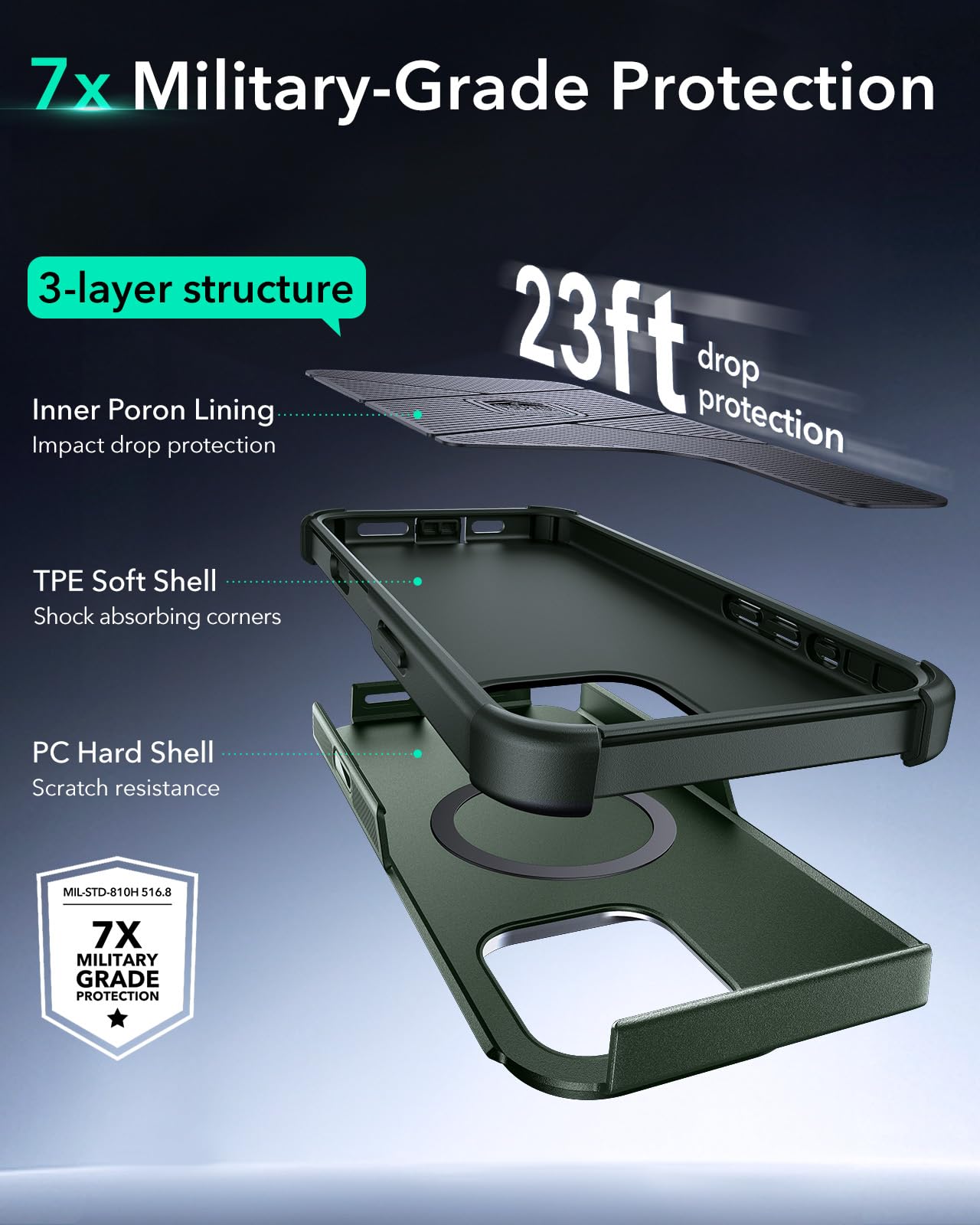 Foto 6 pulgar | Funda Esr Para Iphone 16 Pro Con Soporte De 7 M, Color Verde - Venta Internacional.