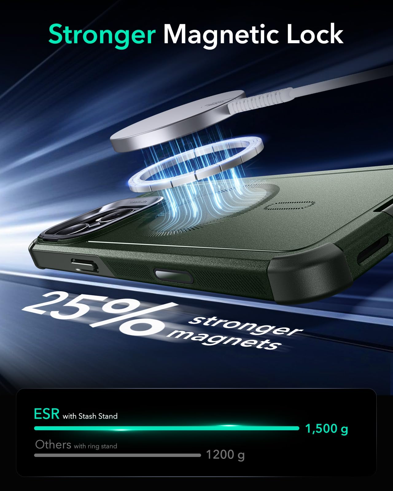 Foto 8 pulgar | Funda Esr Para Iphone 16 Pro Con Soporte De 7 M, Color Verde - Venta Internacional.