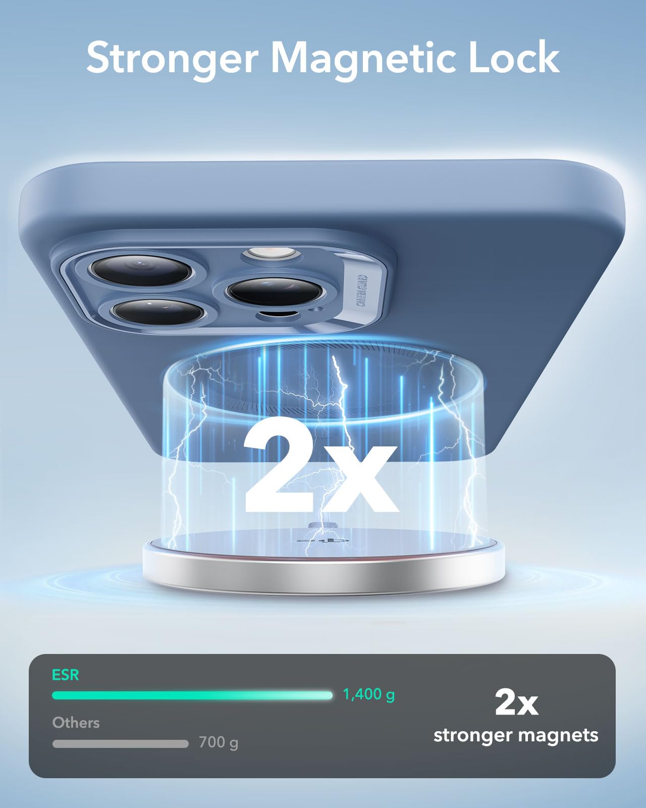 Foto 3 | Funda Esr Para Iphone 16 Pro Con Magsafe, A Prueba De Golpes, Color Azul Claro - Venta Internacional.