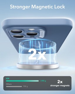 Foto 3 | Funda Esr Para Iphone 16 Pro Con Magsafe, A Prueba De Golpes, Color Azul Claro - Venta Internacional.