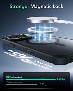 Foto 7 | Funda Esr Para Iphone 16 Pro Con Soporte, Control De Cámara Transparente - Venta Internacional.