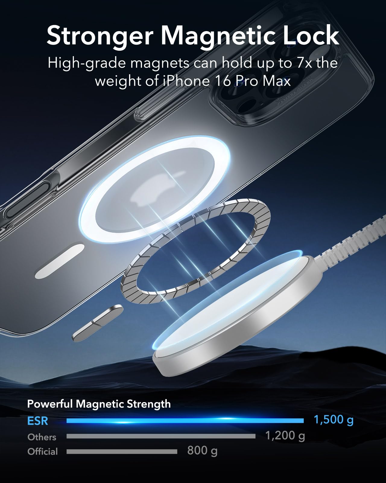 Foto 4 | Funda De Teléfono Esr Para Iphone 16 Pro Max Con Magsafe Clear - Venta Internacional.