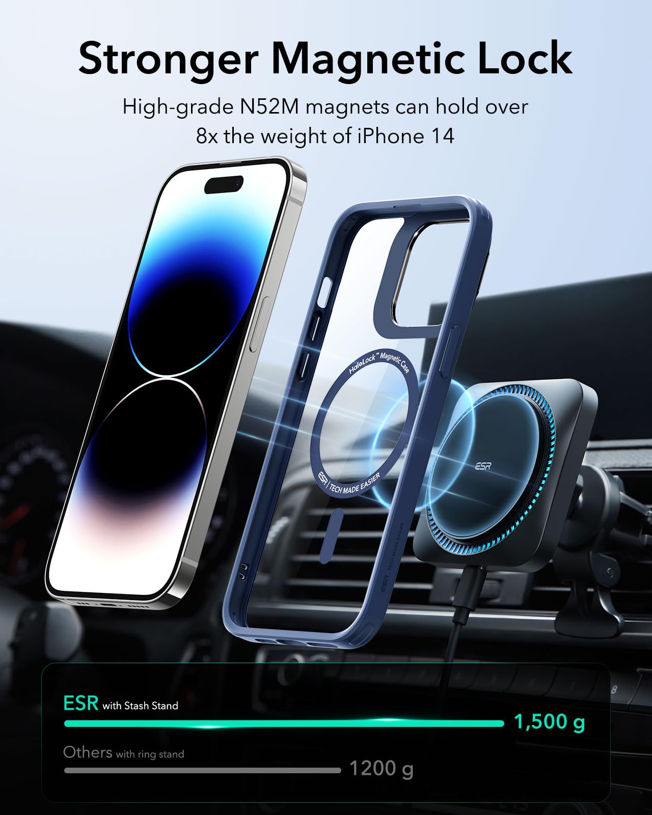 Foto 7 | Funda De Teléfono Esr Para Iphone 14 Pro Max Con Magsafe Clear Blue - Venta Internacional.