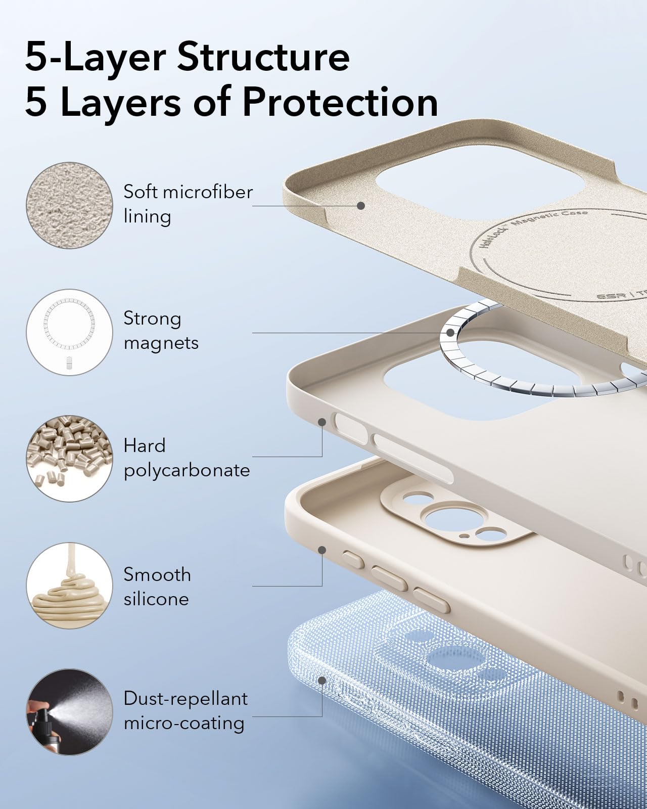 Foto 6 pulgar | Funda Esr Para Iphone 15 Pro Con Magsafe Que Absorbe Los Golpes, Color Canela Claro - Venta Internacional.