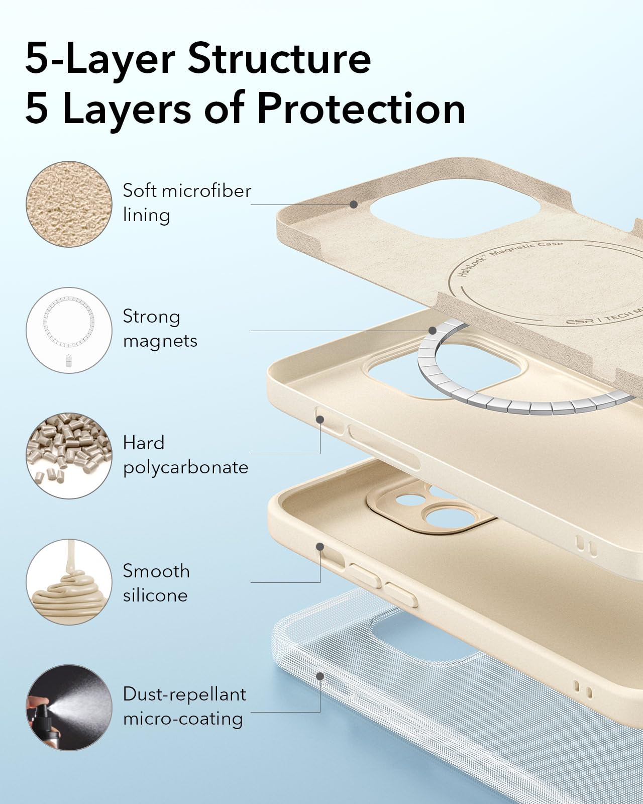 Foto 8 pulgar | Funda De Teléfono Esr Para Iphone 14 Con Magsafe Silicone Light Tan - Venta Internacional.