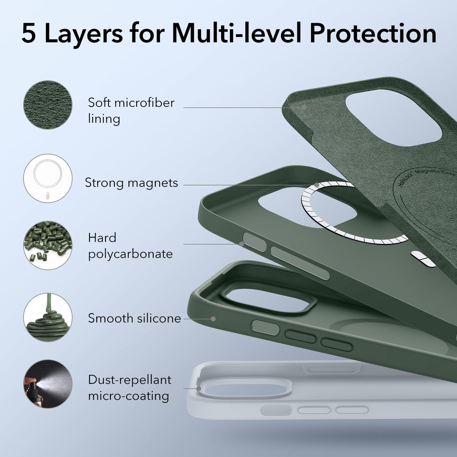 Foto 5 | Funda Esr Para Iphone 15 Con Carga Magnética Magsafe, Color Verde - Venta Internacional.