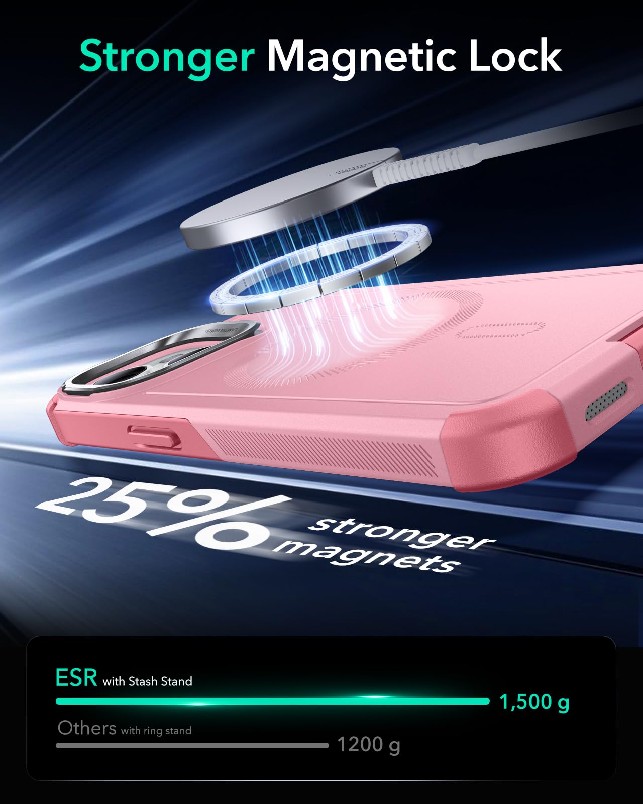 Foto 7 pulgar | Funda De Teléfono Esr Cyber Series Con Soporte Para Iphone 13/14, Color Rosa - Venta Internacional.