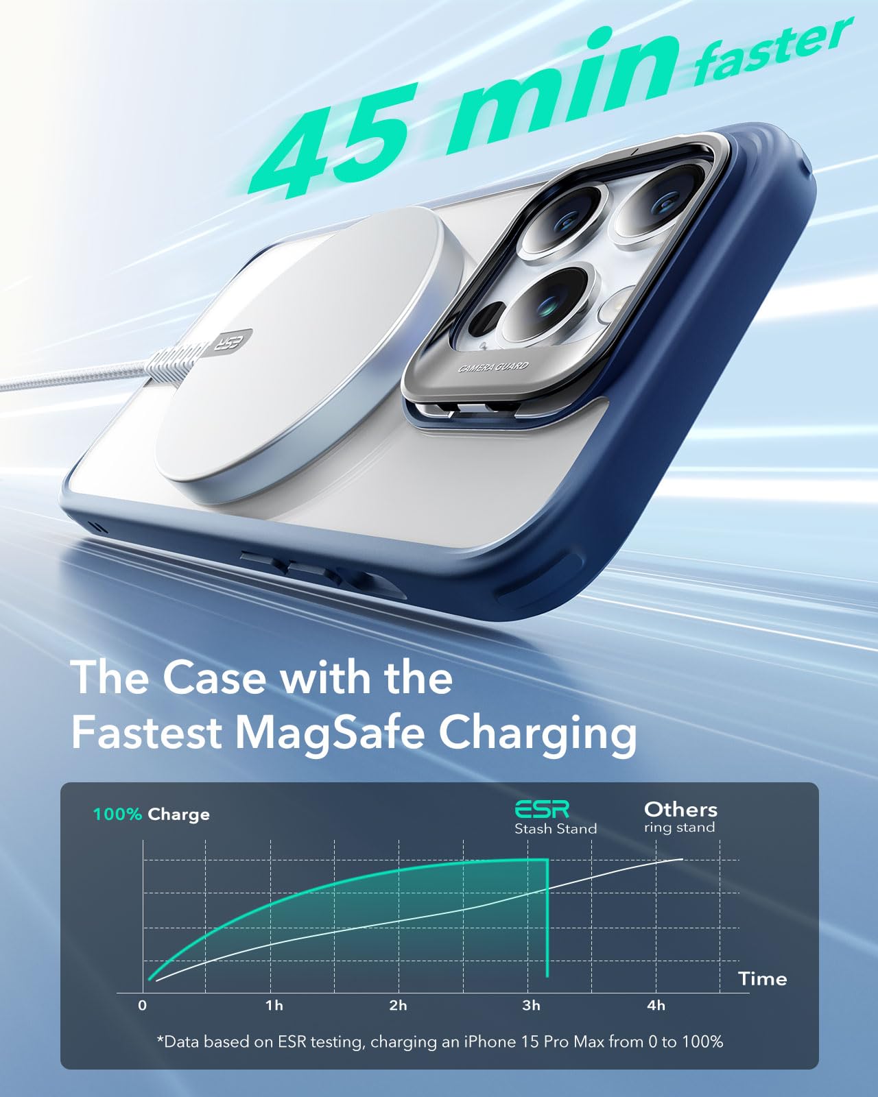 Foto 6 pulgar | Funda De Teléfono Esr Para Iphone 14 Pro Con Magsafe Clear Blue - Venta Internacional.