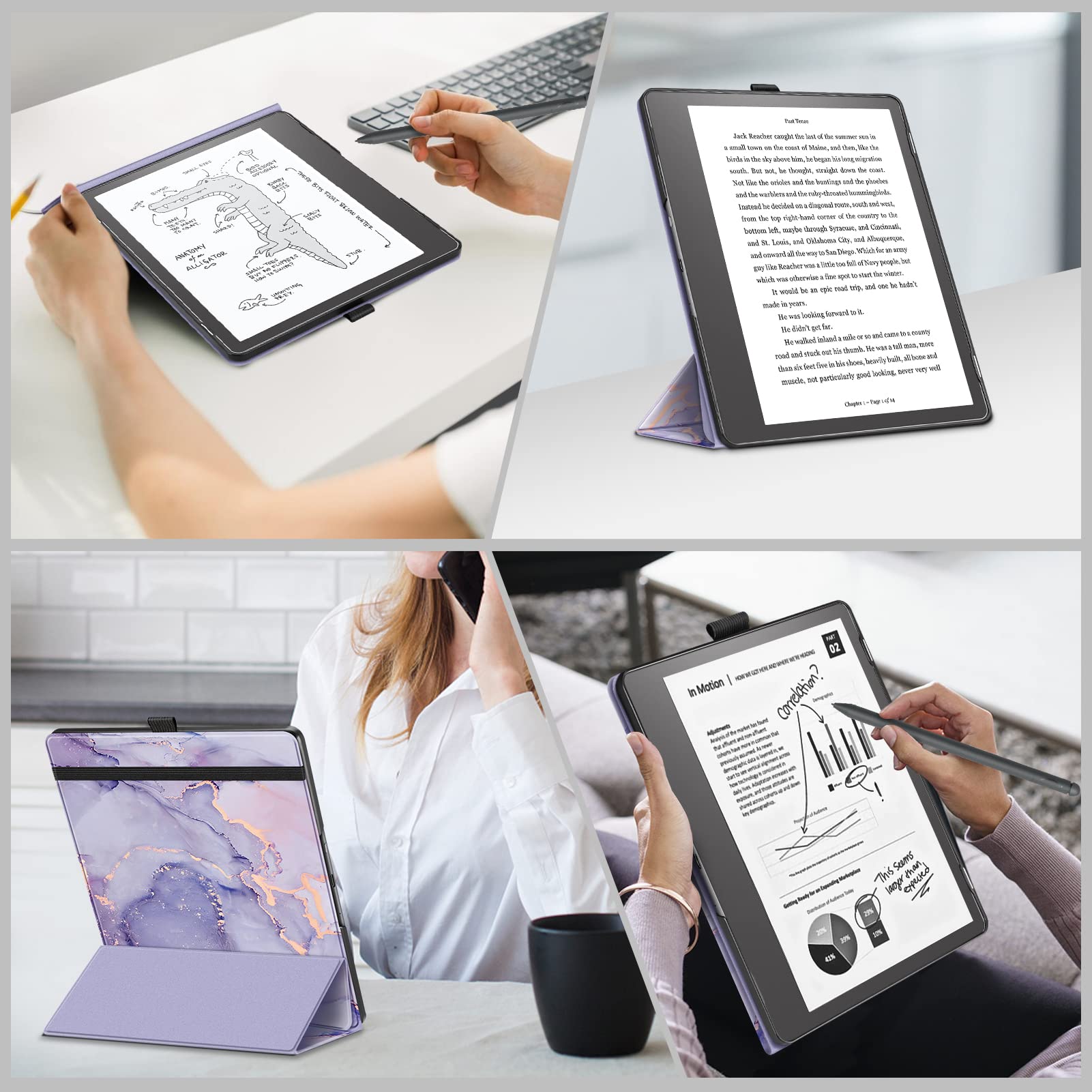 Foto 5 pulgar | Funda Triple Fintie Para Kindle Scribe 10.2 2024/2022 Lilac M - Venta Internacional.