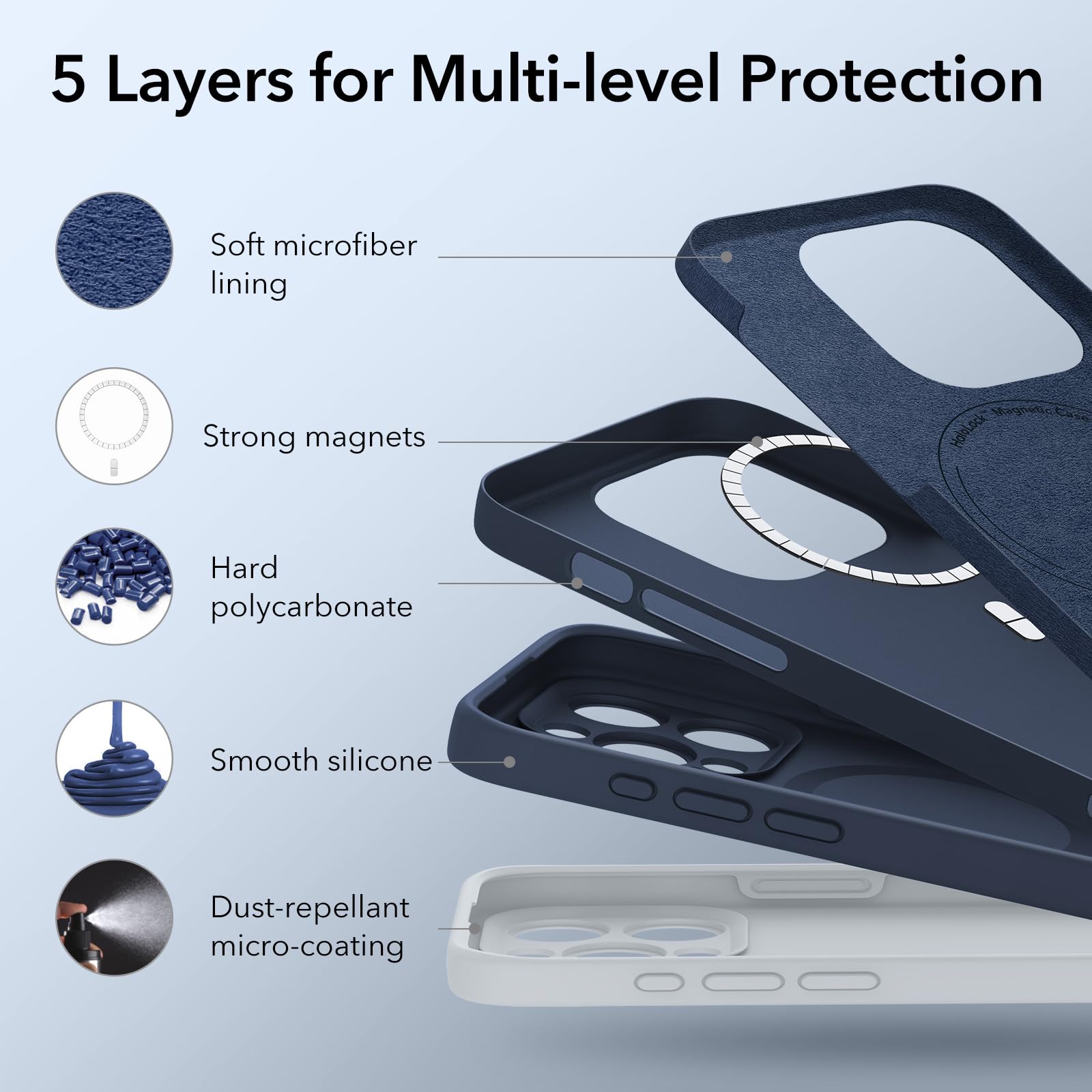 Foto 6 pulgar | Funda Esr Para Iphone 15 Pro Max Con Magsafe, Azul Oscuro - Venta Internacional.