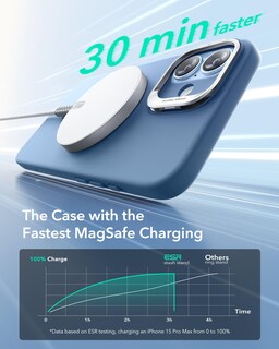 Foto 7 | Funda De Silicona Esr Con Soporte Para Iphone 16 Plus, Color Azul Claro - Venta Internacional.