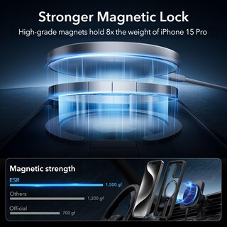 Foto 3 | Funda De Teléfono Esr Para Iphone 15 Pro Con Magsafe, Serie Boost - Venta Internacional.