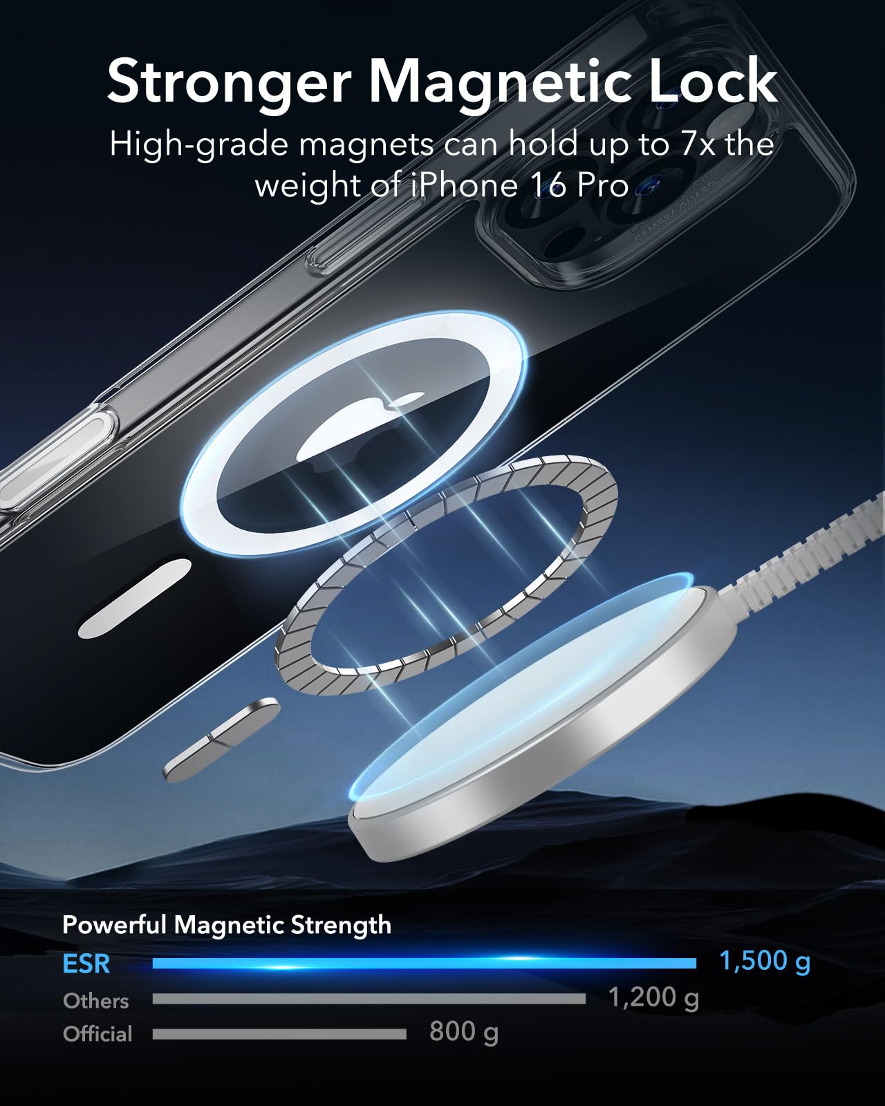 Foto 6 | Funda De Teléfono Esr Para Iphone 16 Pro Con Magsafe A Prueba De Golpes, Transparente - Venta Internacional.