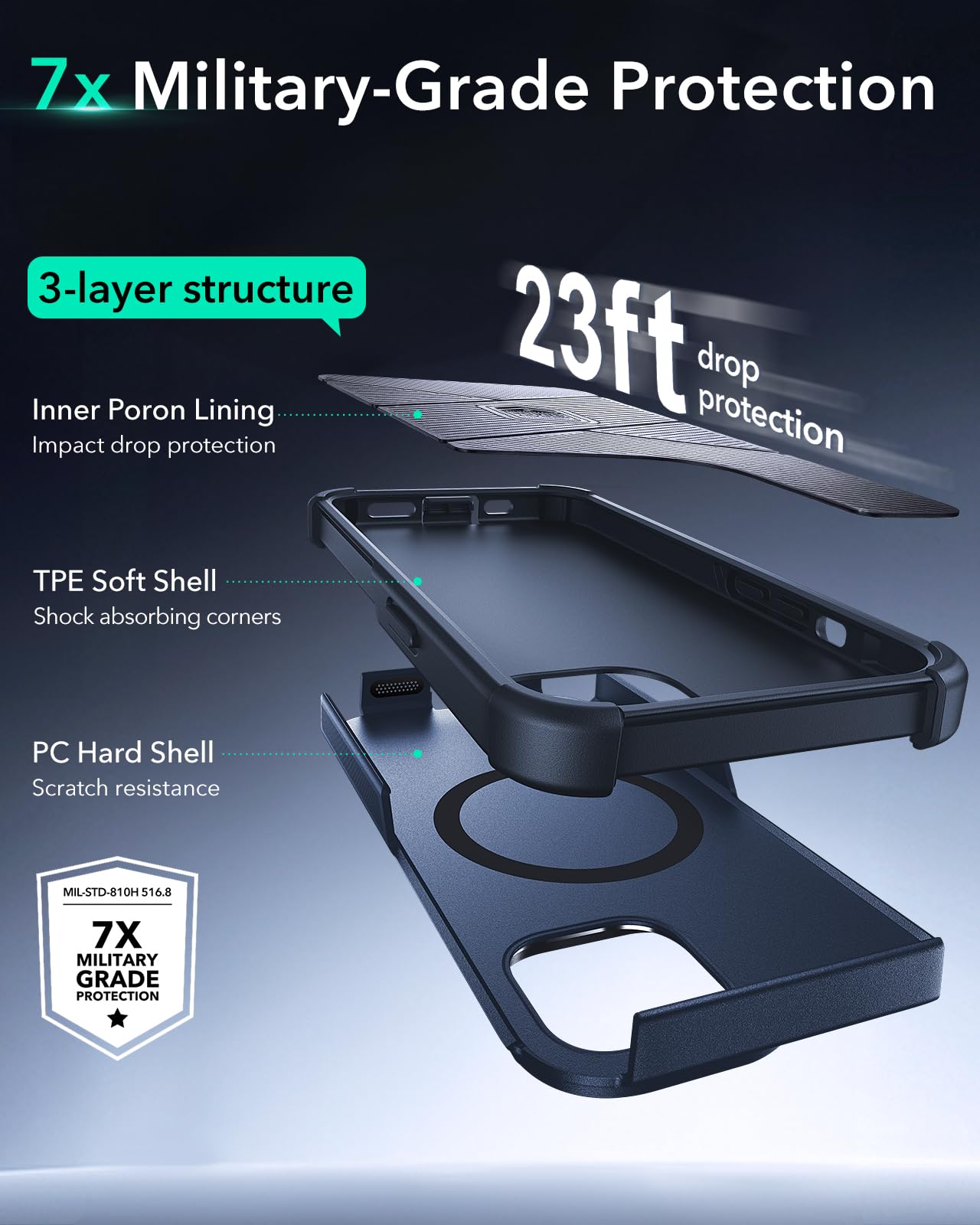 Foto 3 | Funda De Teléfono Esr Cyber Series Con Soporte Para Iphone 13/14, Color Azul - Venta Internacional.