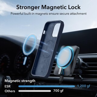 Foto 3 | Funda Esr Para Iphone 15 Plus Con Magsafe, Silicona, Azul Oscuro - Venta Internacional.