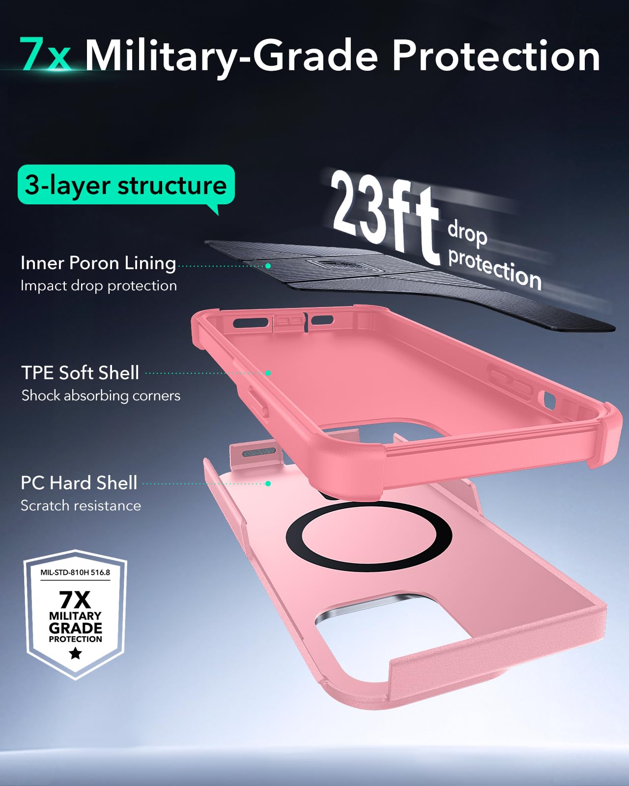 Foto 4 pulgar | Funda De Teléfono Esr Para Iphone 13 Pro Con Soporte De 7 M, Color Rosa - Venta Internacional.