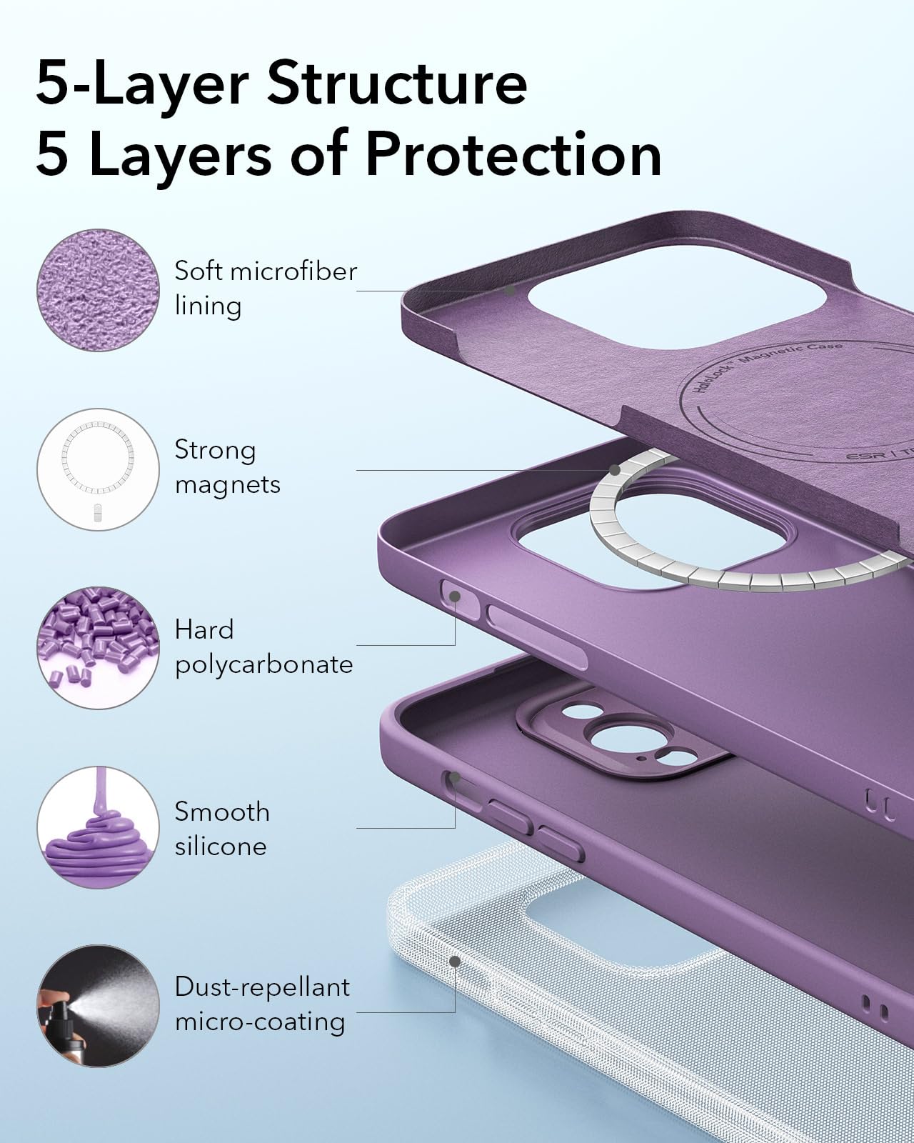 Foto 8 pulgar | Funda De Teléfono Esr Para Iphone 14 Pro Con Silicona Morada Magsafe - Venta Internacional.