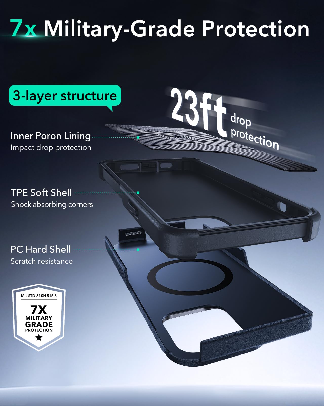 Foto 4 pulgar | Funda De Teléfono Esr Cyber Series Con Soporte Para Iphone 13 Pro Max B - Venta Internacional.