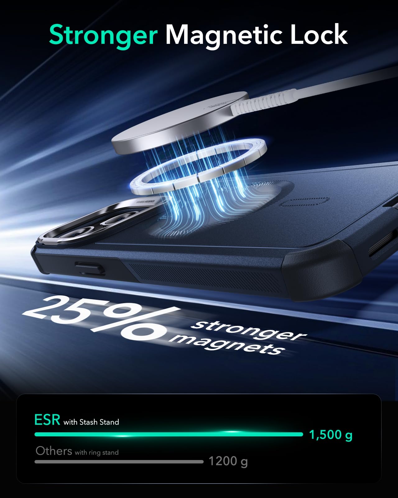 Foto 7 pulgar | Funda De Teléfono Esr Cyber Series Con Soporte Para Iphone 13 Pro Max B - Venta Internacional.