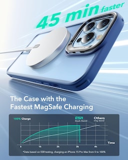 Foto 5 | Funda De Teléfono Esr Para Iphone 13 Pro Max Con Magsafe Clear Blue - Venta Internacional.