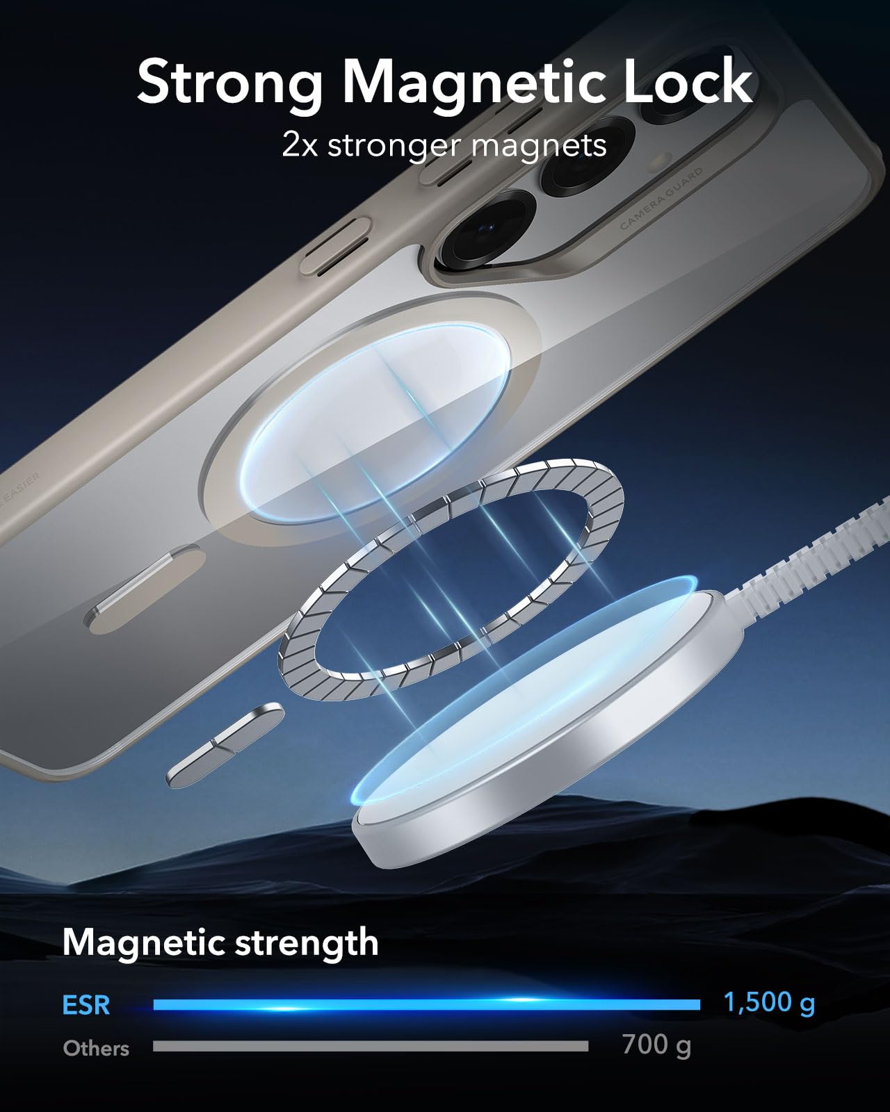 Foto 4 pulgar | Funda De Teléfono Esr Para Samsung Galaxy S25 Plus Con Magsafe Clear - Venta Internacional.