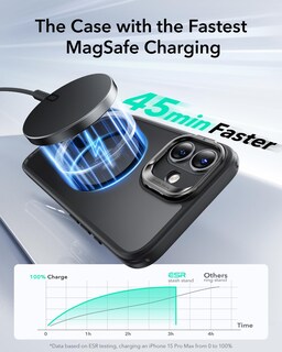 Foto 7 | Funda De Teléfono Esr Para Iphone 16 Plus Con Magsafe Frosted Black - Venta Internacional.