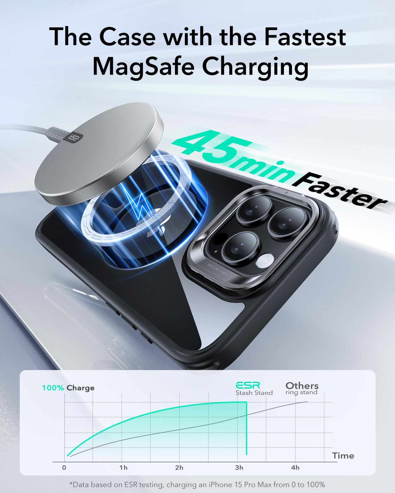 Foto 7 | Funda Esr Para Iphone 16 Pro Max Con Magsafe Clear Black - Venta Internacional.