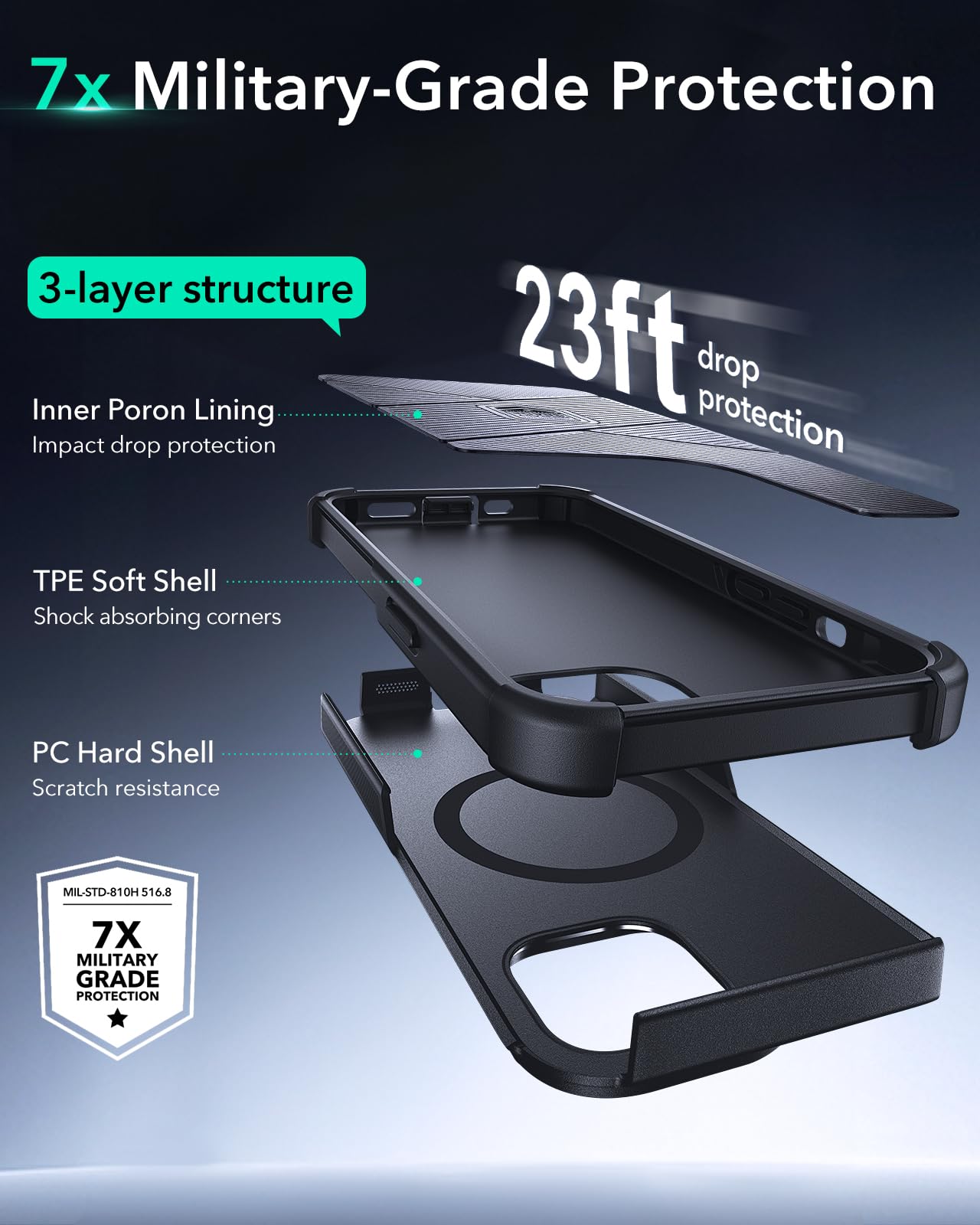 Foto 4 pulgar | Funda De Teléfono Esr Cyber Series Con Soporte Para Iphone 14/13 Negra - Venta Internacional.