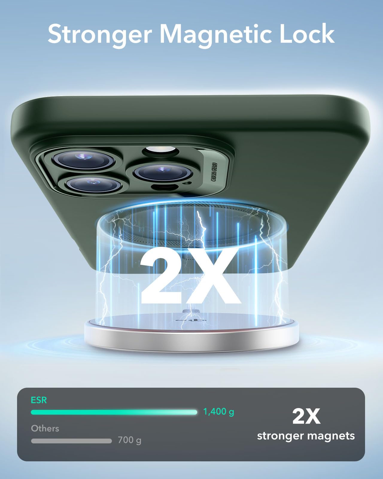 Foto 5 pulgar | Funda De Teléfono Esr Para Iphone 16 Pro Max Con Magsafe Green - Venta Internacional.