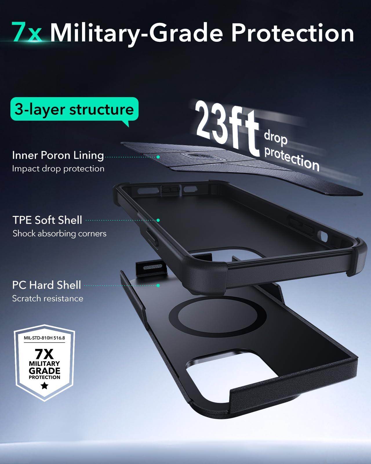Foto 3 | Funda De Teléfono Esr Cyber Series Con Soporte Para Iphone 13 Pro Max, Color Negro - Venta Internacional.